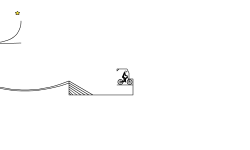 Tough gap!