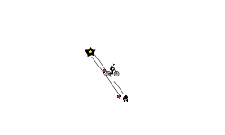 Is the hack but nem skil test