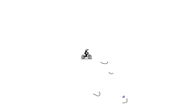 hard at first easy in the end