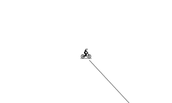 Wheelie 2