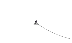 blob speed test