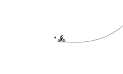 Slopes