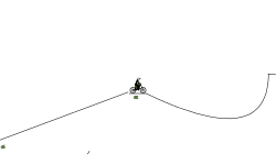 zipline