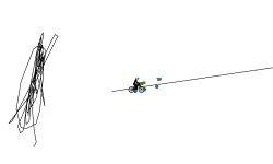 A hard track
