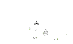 Quick auto