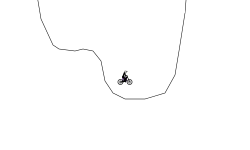 All-Terrain Trek