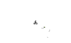 automaticaly