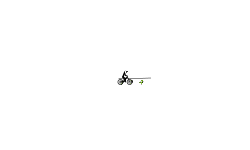 The BMX Bix (Don't Move)