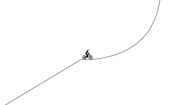 Downhill Madness