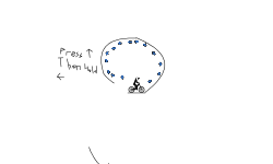 Whirly