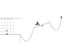 Checkpoint (EASY)
