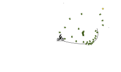 Infinite Front Flips, Just hol