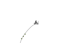 Auto Track