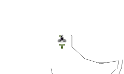 The Line Factory (auto)