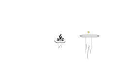 Floating plat forms