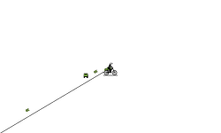level 1