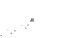 Challenge #5