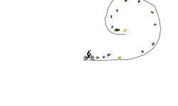 fast unstable thing T_T :D :$!