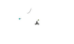 an automatic level