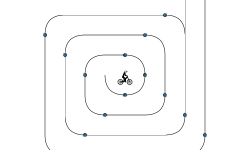 Rounded Edges (NOT BMX) (Auto)