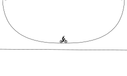 half pipe skill test