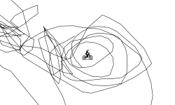 ez auto