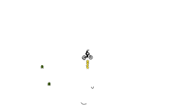 Auto map