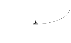 No Shortcuts