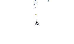 gravity no.2