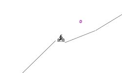 The “hardest” map ever