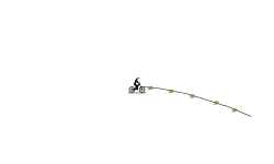 Speed