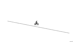 Gravity push