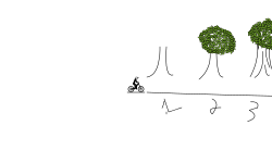 How To: