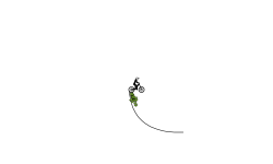 weeee