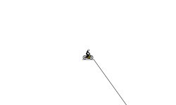 Auto (Press Up)