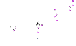 Unnecessary teleport