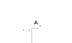 Anti Gravity