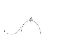Speed/Fasst/Map