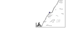 Detailed Climb