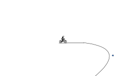hard gravity lvls agin i think