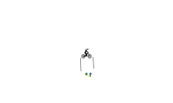 Auto lots of gravity boosts