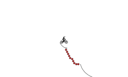 happy track