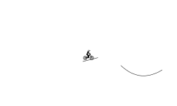First Wheelie (10 Likes)