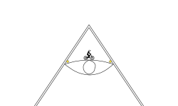BURMUDA TRIANGLE