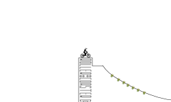 RollerCoaster