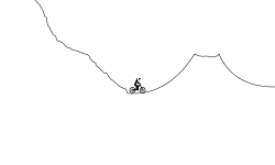 Forgotten Project