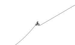 Challenge