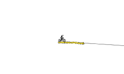 my first level