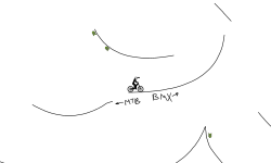 small jumps