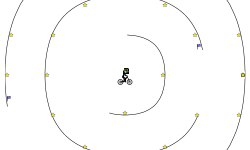Loops